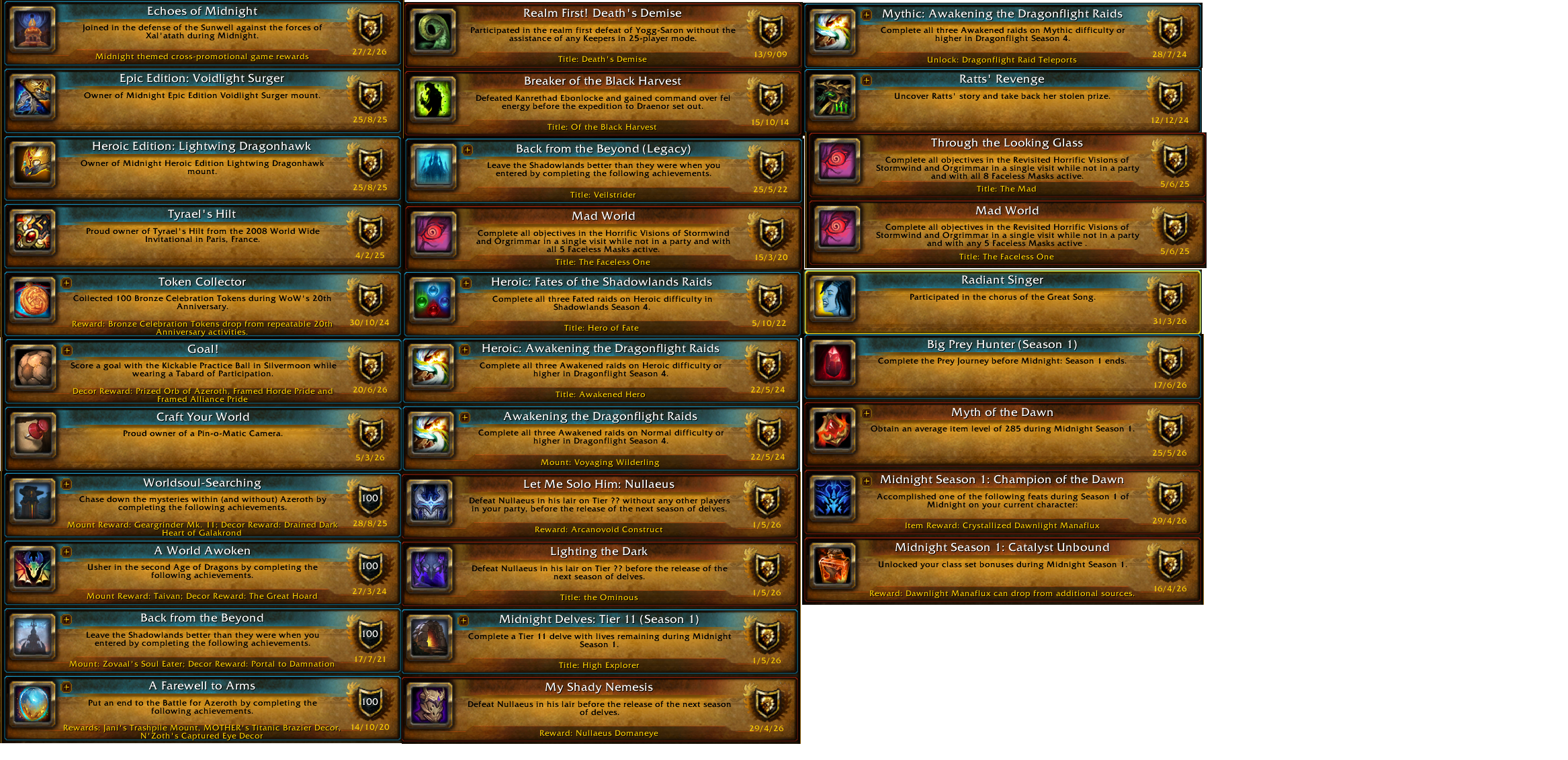 World #15 Completion Score Account