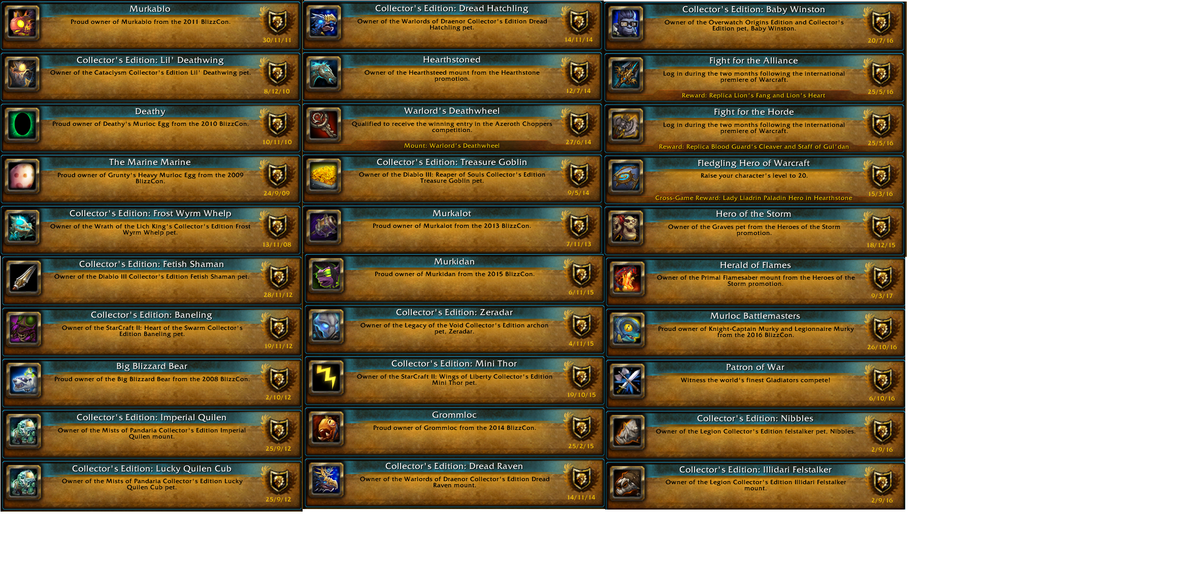 World #15 Completion Score Account